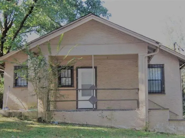 427 Haywood Ave, Knoxville, TN 37920