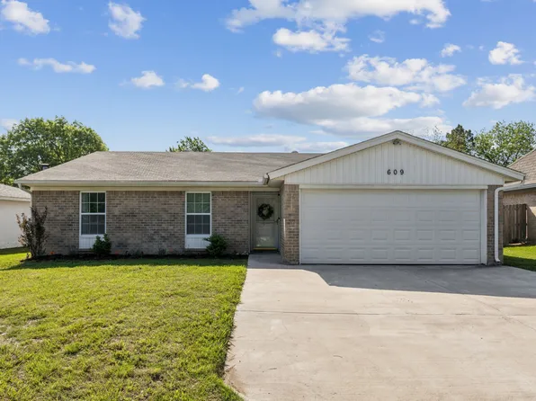 609 Admiralty Way, Fort Worth, TX 76108