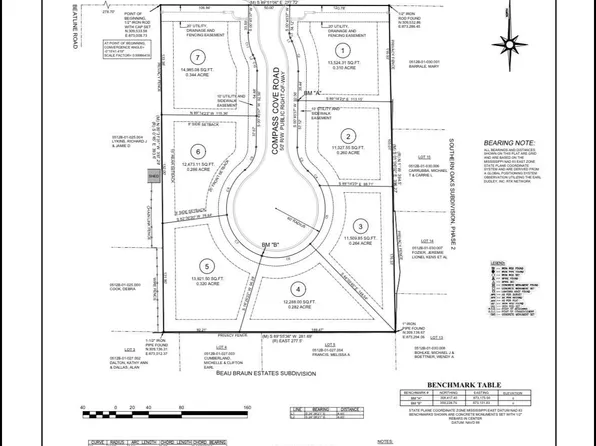 20583 Johnson Rd, Long Beach, MS 39560
