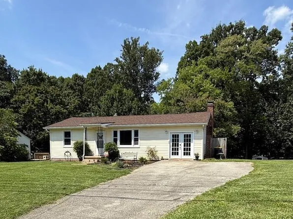 1040 Scuffling Hill Rd, Rocky Mount, VA 24151