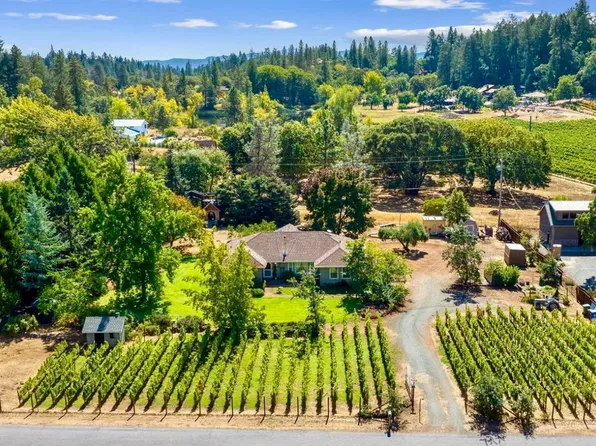 1215 Summit Lake Drive, Angwin, CA 94508