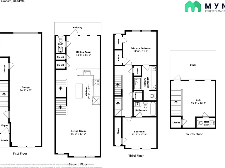 2242 N Graham St #2 — Photo 26