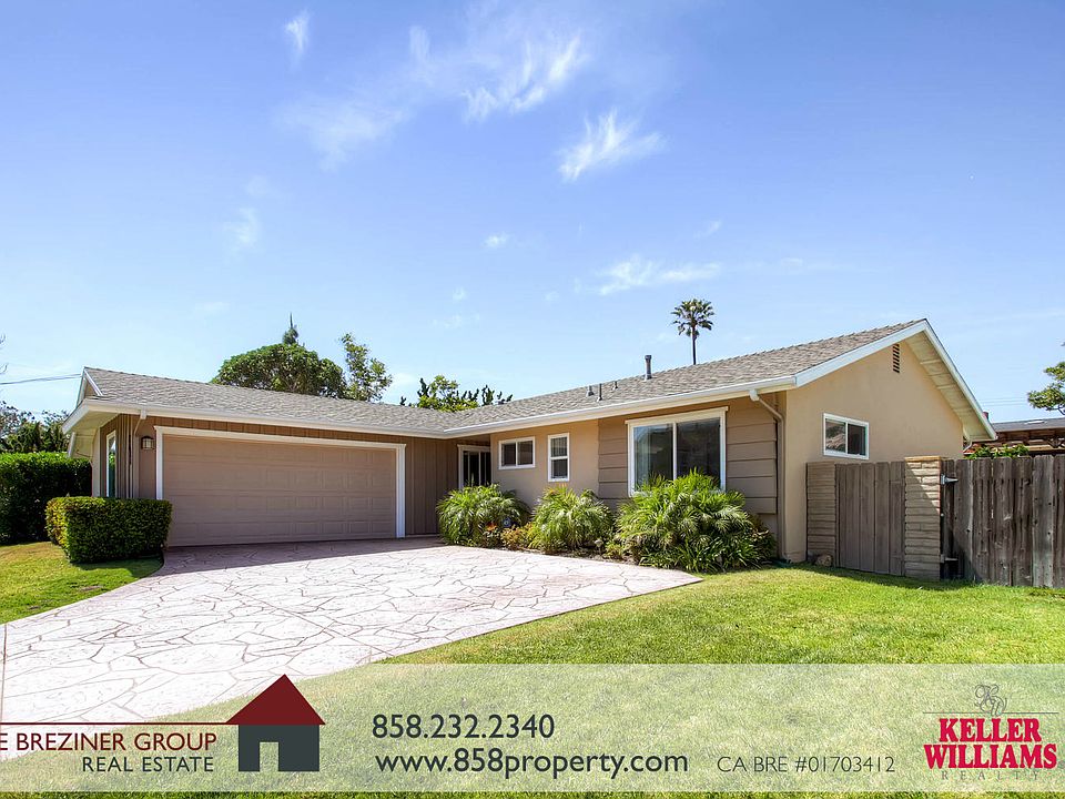 1st image of 2636 Nansen Ave