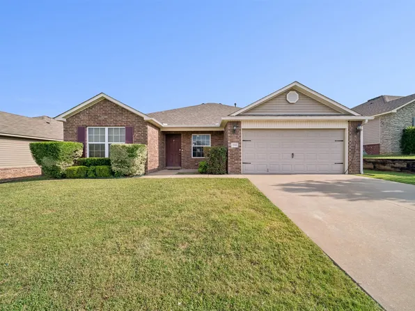 5901 E 148th Pl S, Bixby, OK 74008