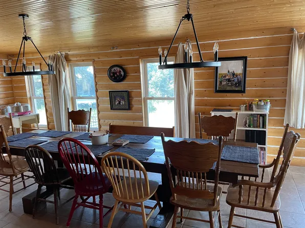 1876 Horse Creek Rd, Cheyenne, WY