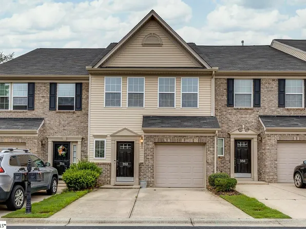 352 Juniper Bend Cir, Greenville, SC 29615