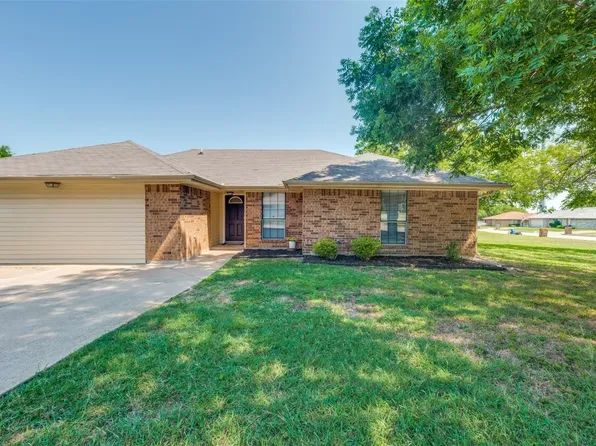 200 Shawnee Trl, Keller, TX 76248