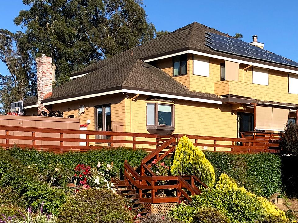 Rear of House