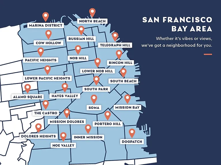 San Francisco Neighborhoods