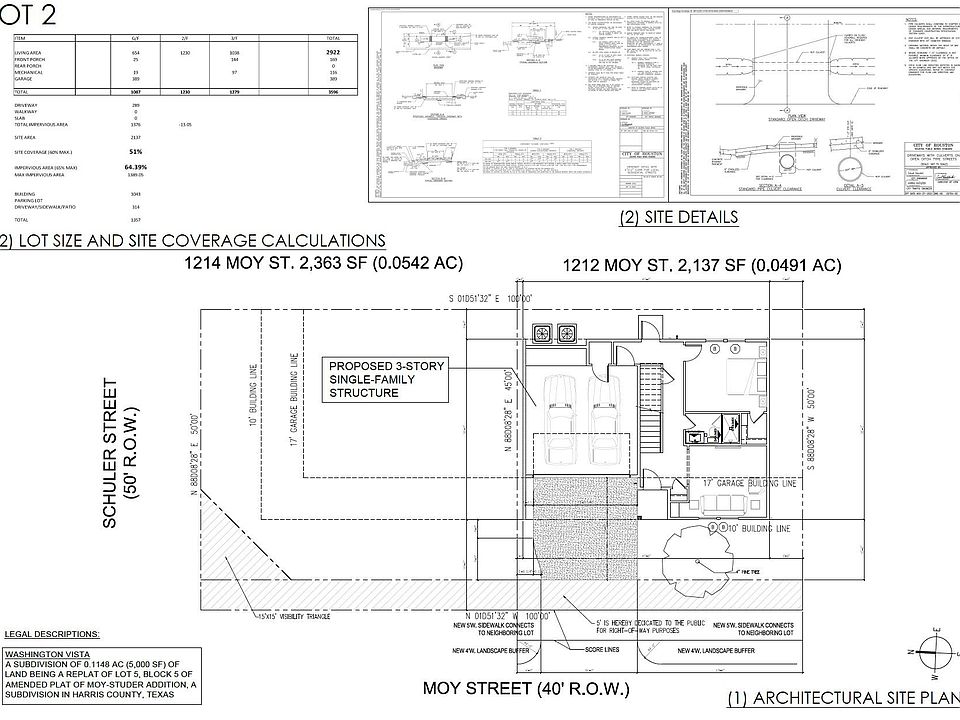 2nd image of 5219 Schuler St