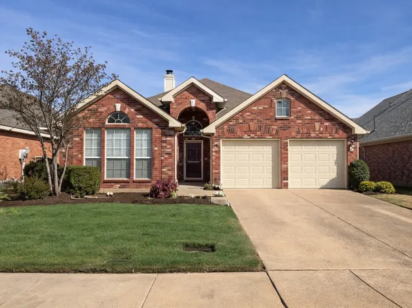 7016 Warm Springs Trl, Fort Worth, TX 76137