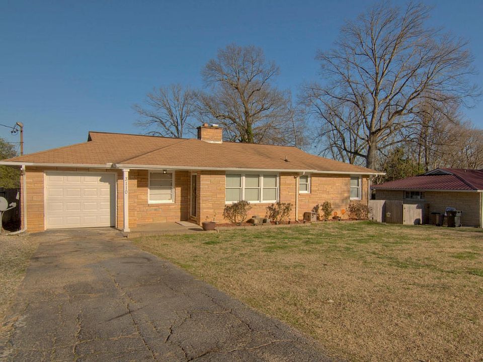 3110 Hazelwood Rd Knoxville TN-MLS_Size-