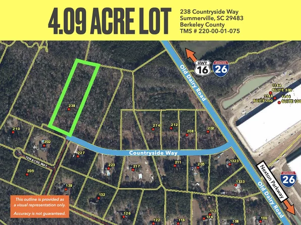 238 Countryside Way, Summerville, SC 29483