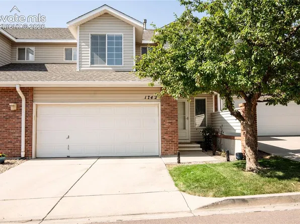 1742 Victorian Point, Colorado Springs, CO 80905