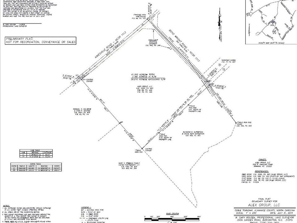 2014 Property Survey 