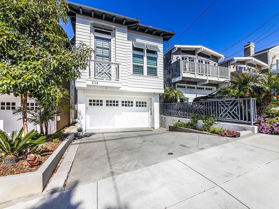 Welcome to 1724 Steinhart Avenue