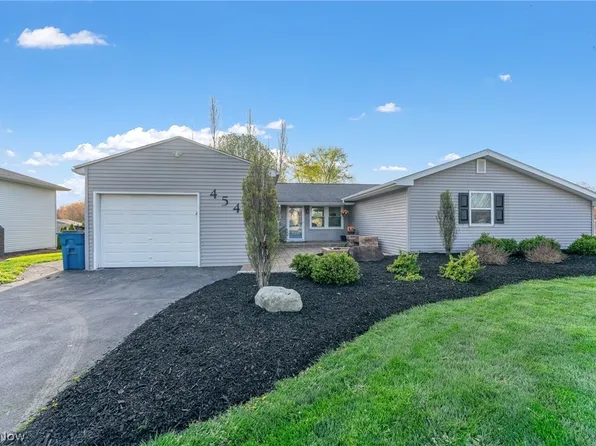 454 Garver Dr, Youngstown, OH 44512
