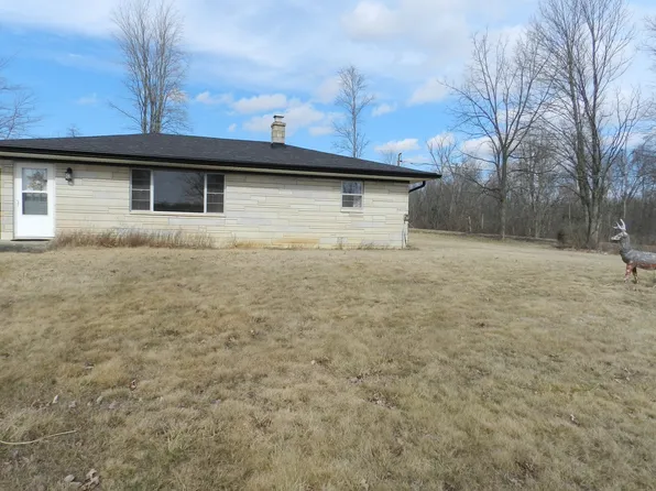 7880 W County Road 750 N, Elizabethtown, IN 47232