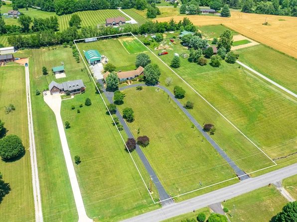 4558 Old Coopertown Rd, Greenbrier, TN 37073