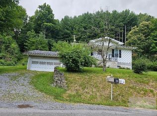 952 Tiptop Rd, North Tazewell, VA 24630