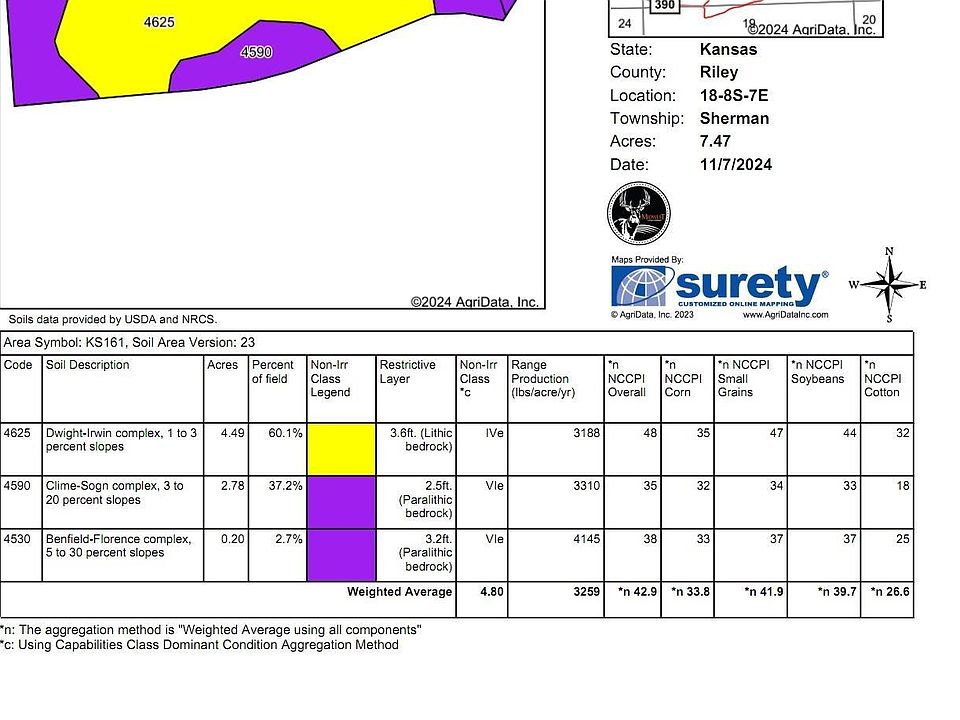 2nd image of 6813 Martin Ave