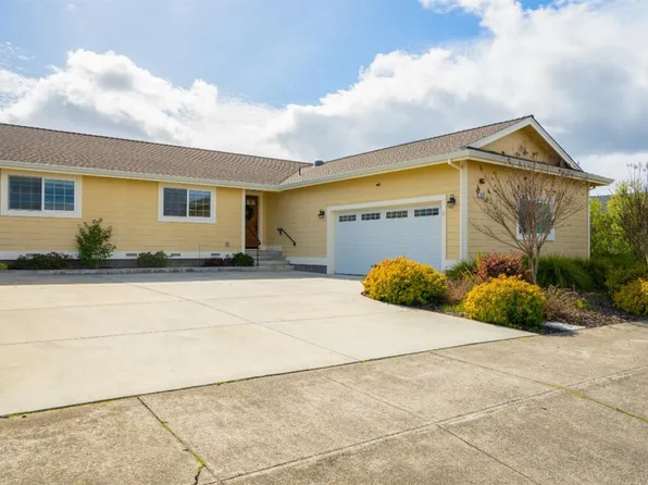 1932 San Miguel Avenue, Santa Rosa, CA 95403