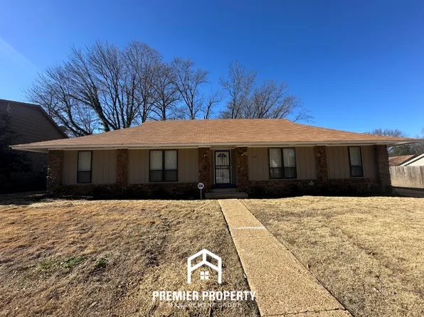 3041 Wood Thrush Dr, Memphis, TN 38134