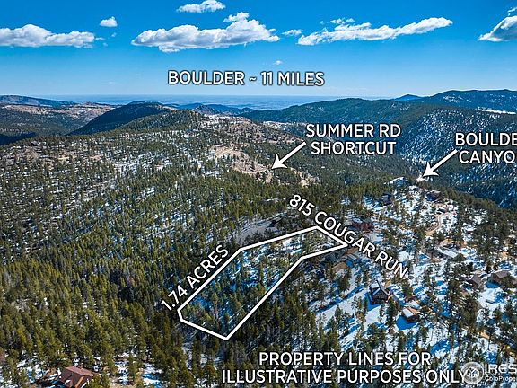 5th image of 815 Cougar Run