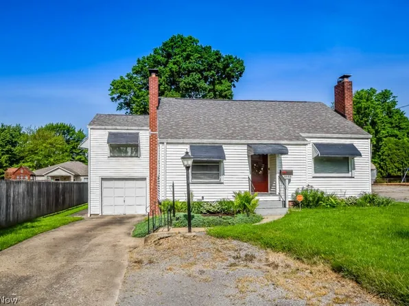2553 Broad Ave NW, Canton, OH 44708