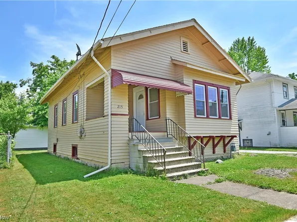 215 Sheridan Ave, Niles, OH 44446