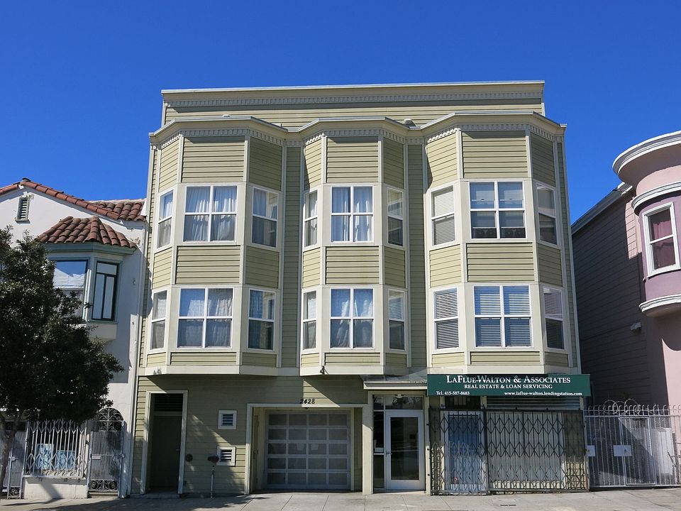 1st image of 2428 Bay Shore Blvd APT 8