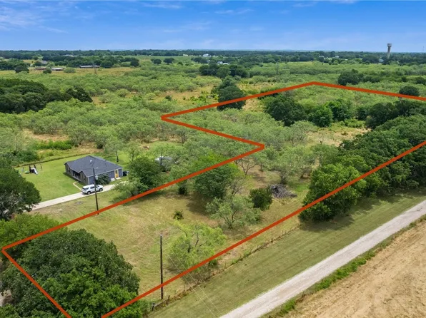 County Road 281, Kaufman, TX 75142