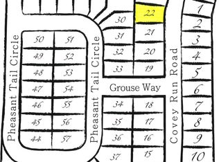 1174 Covey Run Rd, Sheridan, WY 82801