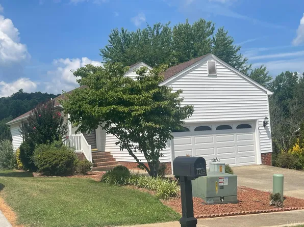 1264 Emerald Crest Dr, Bedford, VA 24523