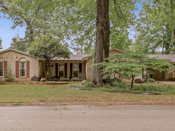 1402 Twin Oaks Ave, Jonesboro, AR 72401