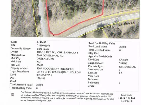 5207 Woodberry Forest Rd, Greensboro, NC 27406