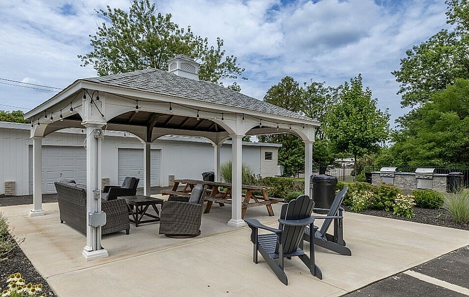 Westbury Apartments Willow Grove PA