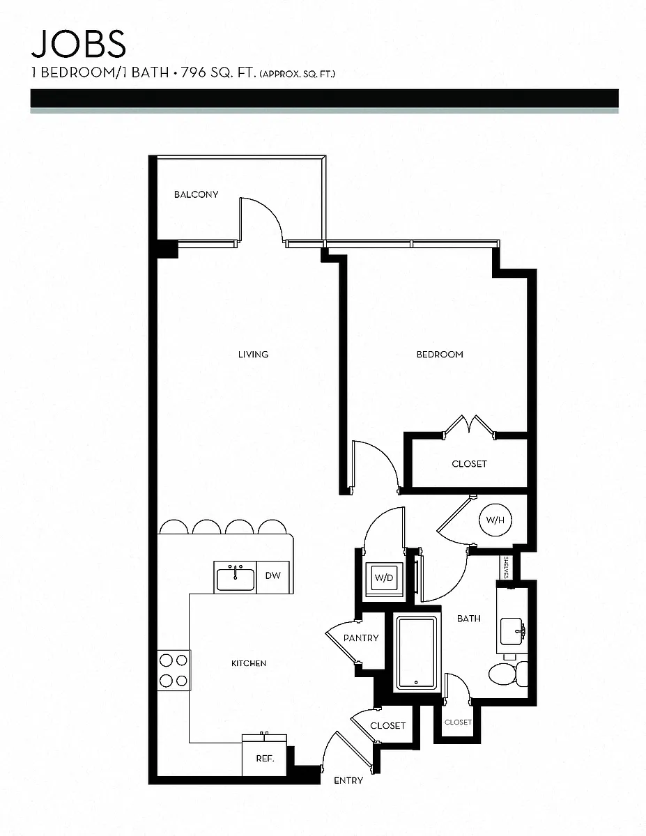 Floor plan Jobs