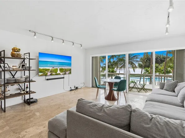 2451 Brickell Ave APT 2T, Miami, FL 33129