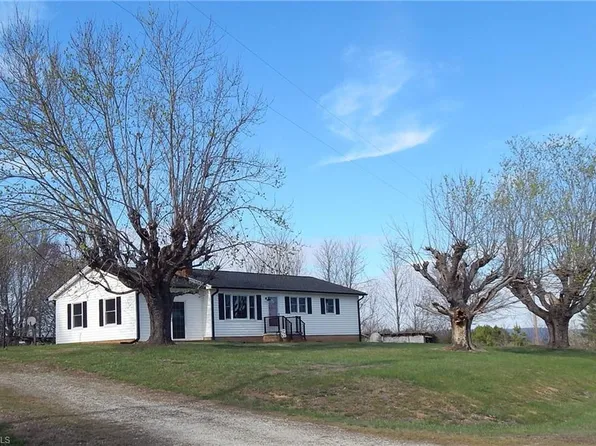 1065 Dallas King Rd, Westfield, NC 27053