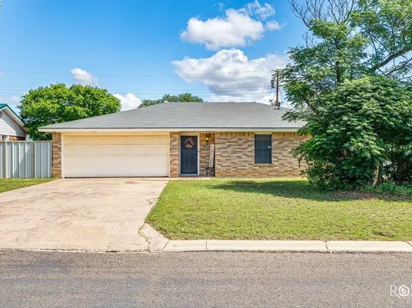140 Van Zandt St, San Angelo, TX 76905
