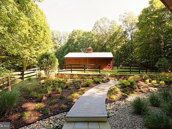 5th image of 145 River Park Ln