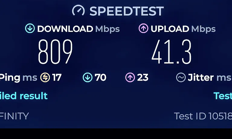 Now, that's a fast wifi