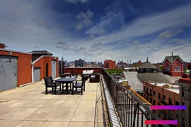 Rented by Zumper Inc