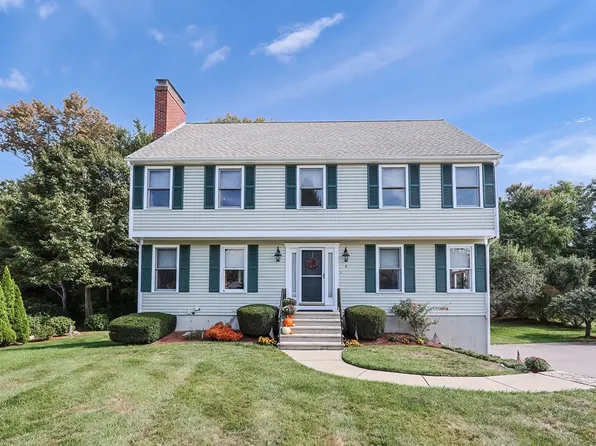 5 Chilmark Rd, Franklin, MA 02038