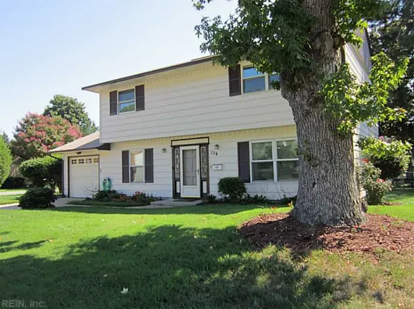 124 Santa Clara Dr, Hampton, VA 23666