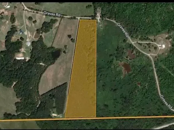 0 Graves Rd, Holly Springs, MS 38635