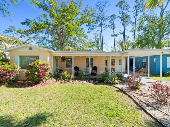 506 9th St Lot 6, Pt Saint Joe, FL 32456