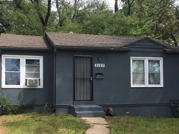 5123 S Benton Ave, Kansas City, MO 64130