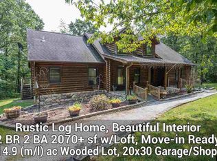 4276 County Road 39, Mountain Home, AR 72653